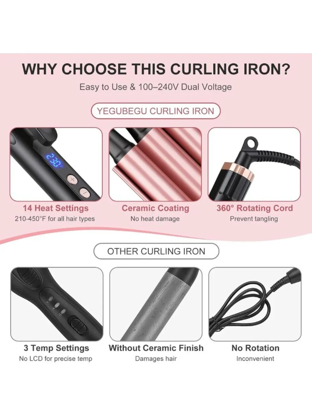 Triple Barrel Curling Iron - 1 Inch Hair Waver Tool for Beach Waves, LCD